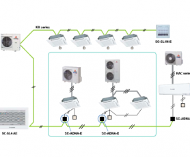 HỆ ĐIỀU KHIỂN SUPPERLINK-II - SUPPERLINK-II